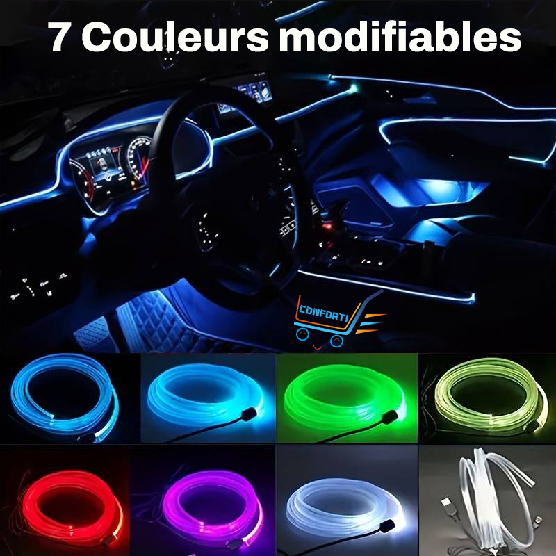 Bande LED d'ambiance tableau de bord voiture