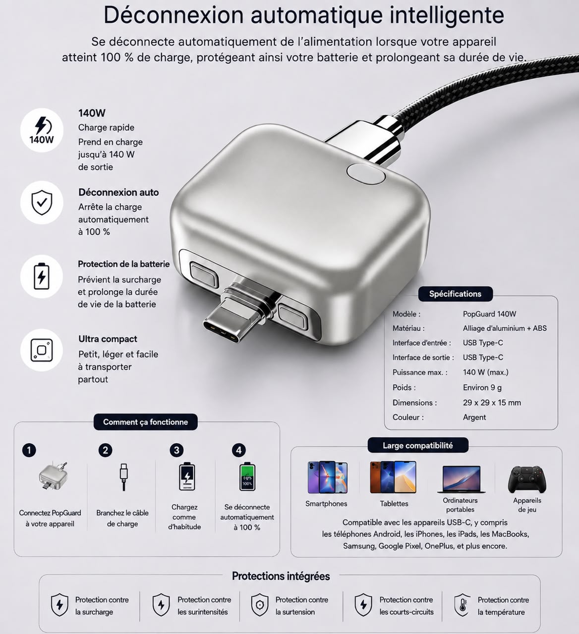 Chargeur Intelligent 140W — Auto-Déconnexion