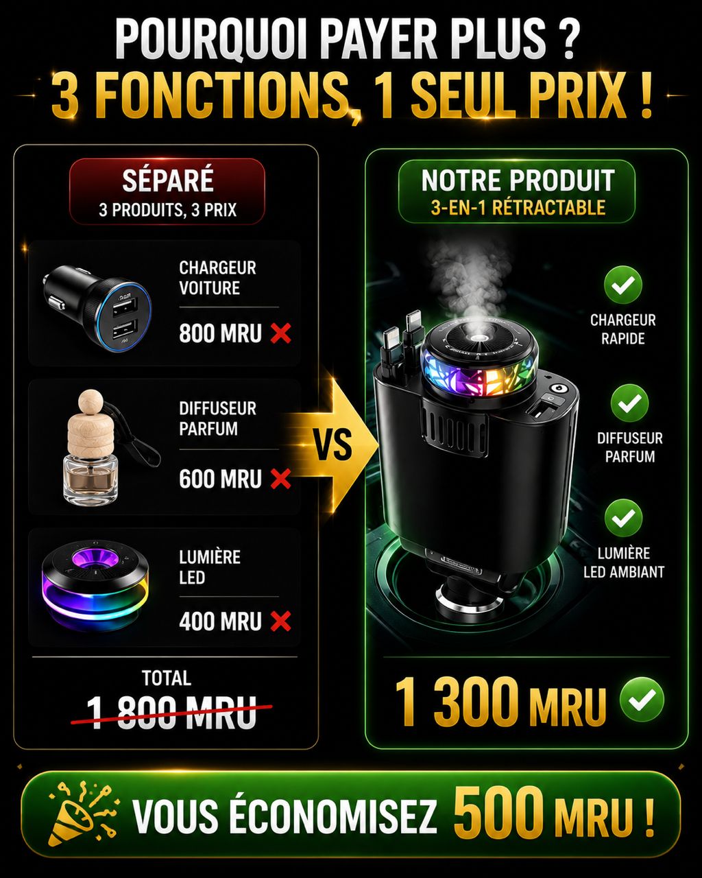 Chargeur Rétractable Multifonction 3-en-1 ⚡