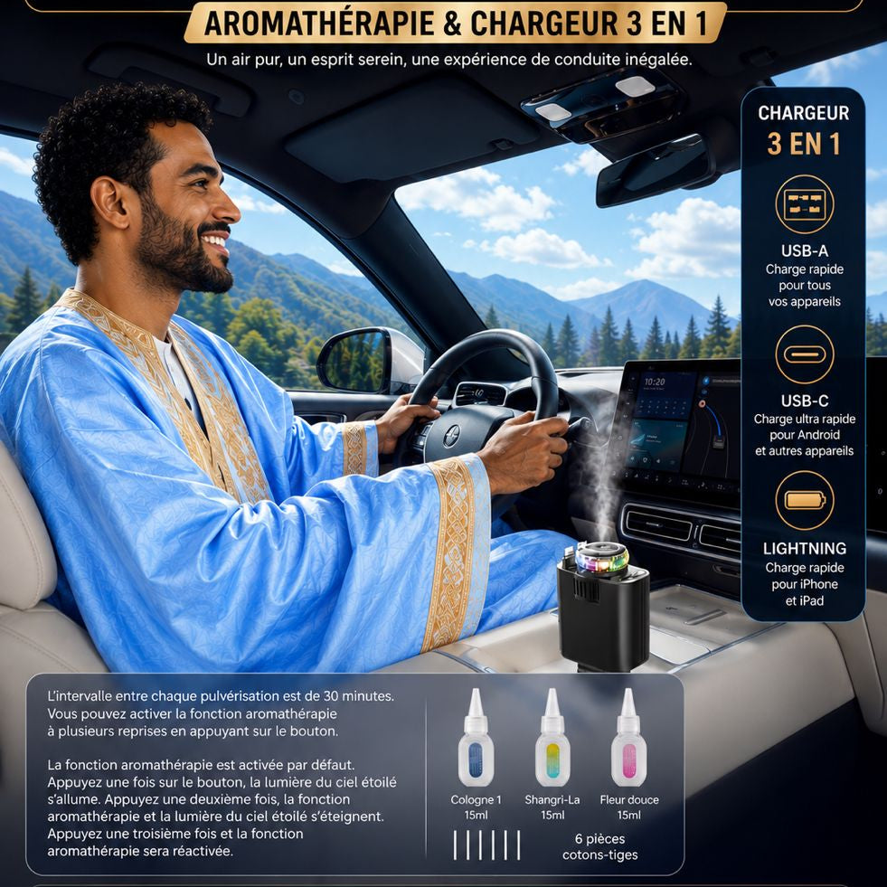 Chargeur Rétractable Multifonction 3-en-1 ⚡